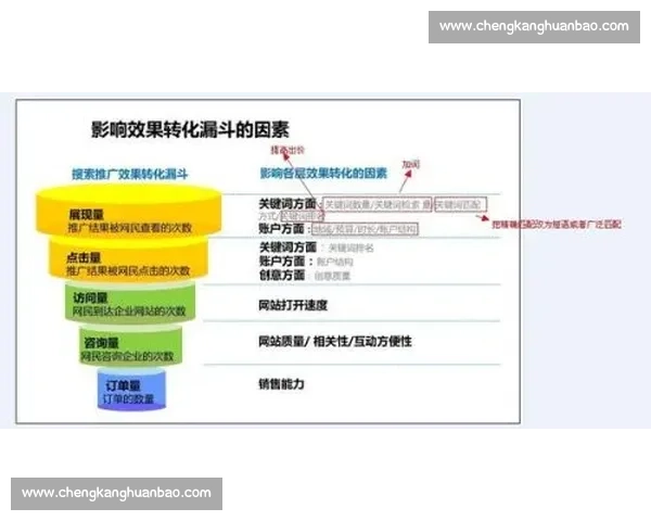 战术布置视角下军事行动方案优化与执行策略研究