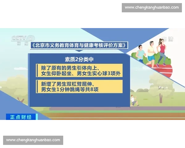 全面提升身体素质与运动技能的系统化体育训练课程方案 全面提升身体素质与运动技能的系统化体育训练课程方案