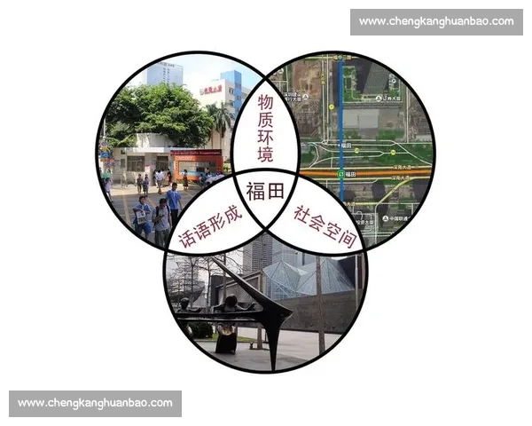 体育文化视角下社会发展与身份认同的互动研究探索