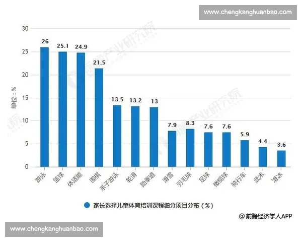 高强度体育竞技训练方法与运动表现提升策略研究